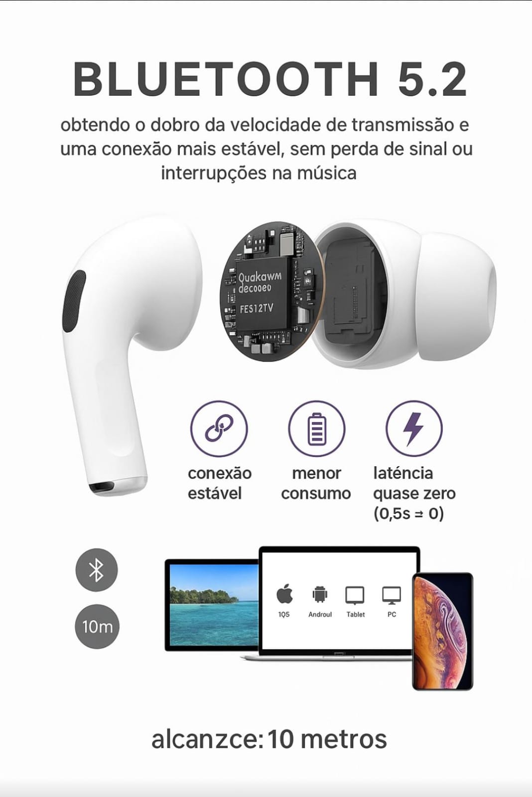 Fone Bluetooth Mini Pro 🎧